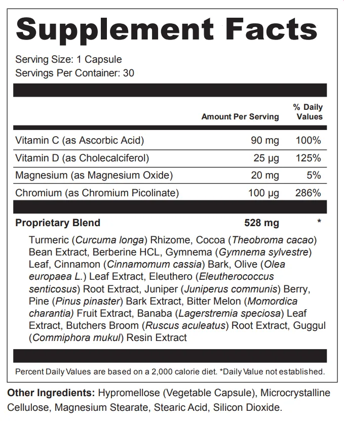 Promos Town 3 Blood Sugar Support ingredients